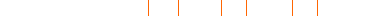 Densities of checkout volumes over the year