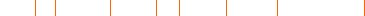 Densities of checkout volumes over the year